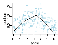 example1-earth-graph-grey.png