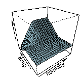 example2-earth-graph.png