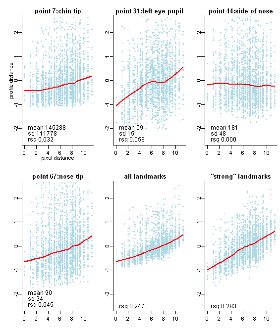 estimating-the-fit-1.png